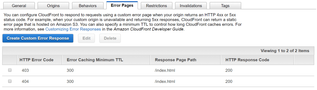 AWS_error_messages